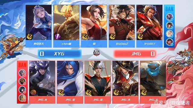 关注的CB 关注的CB