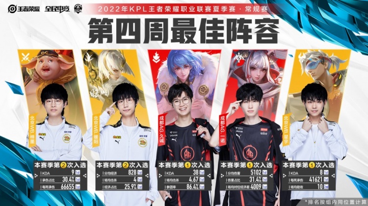 万众瞩目的 万众瞩目的