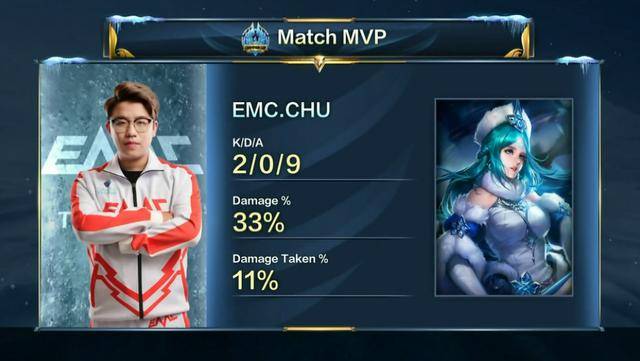 13个篮板 13个篮板