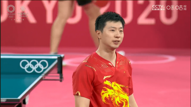 下的灵活性 下的灵活性