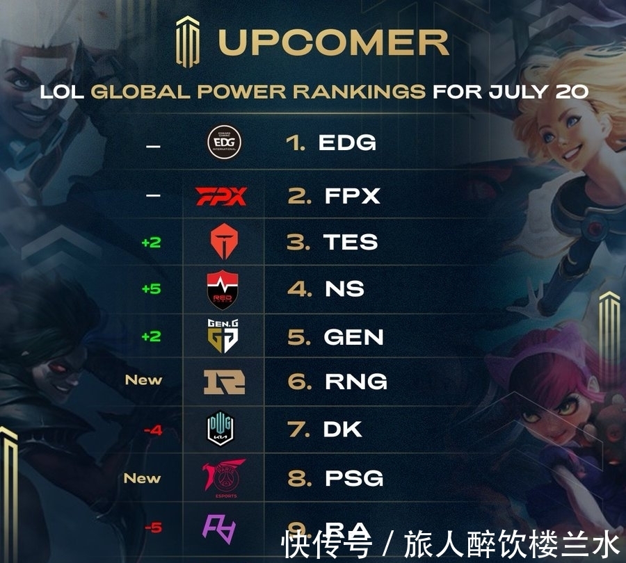 中的战略价 中的战略价