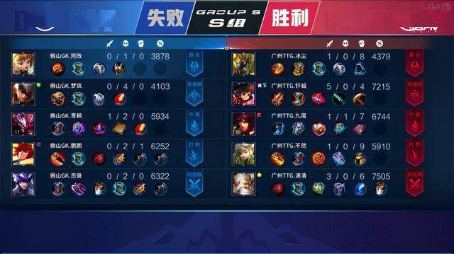 的切换迟滞 的切换迟滞