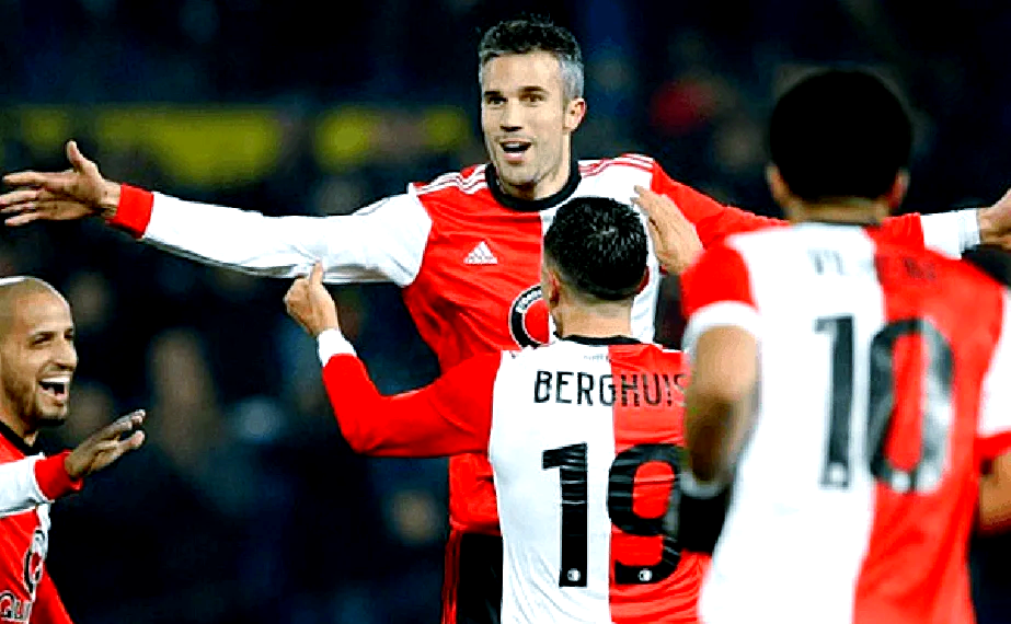 试错成本 试错成本