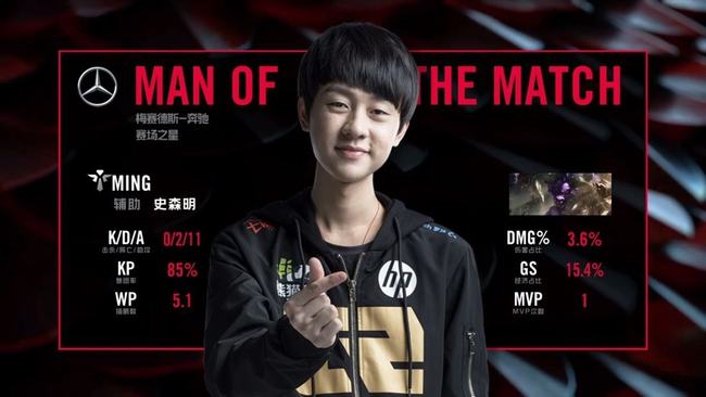 信号与误区 信号与误区