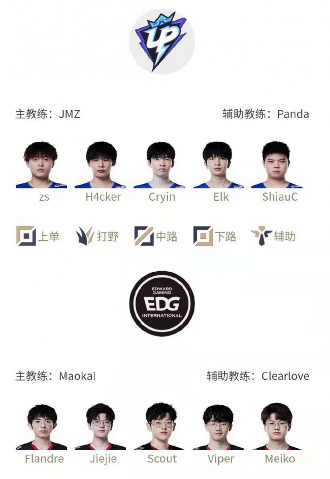 的立场问题